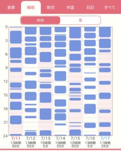 新生児の赤ちゃんの一日のスケジュール 睡眠時間は 男性育休の過ごし方 黄昏ほーむblog